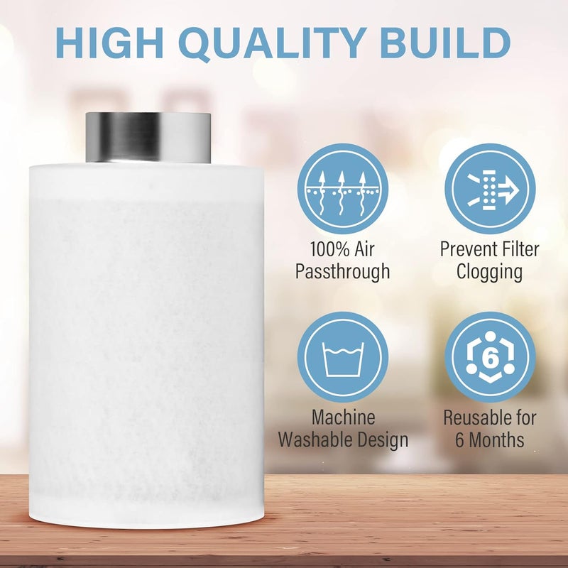 I-Power 4 Inch Replacement Pre-Filter for 4" Carbon Filter (Pack of 2) - Image 2